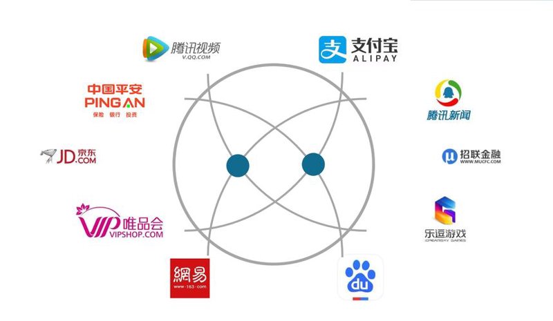 移动广告平台：解锁你的营销密码